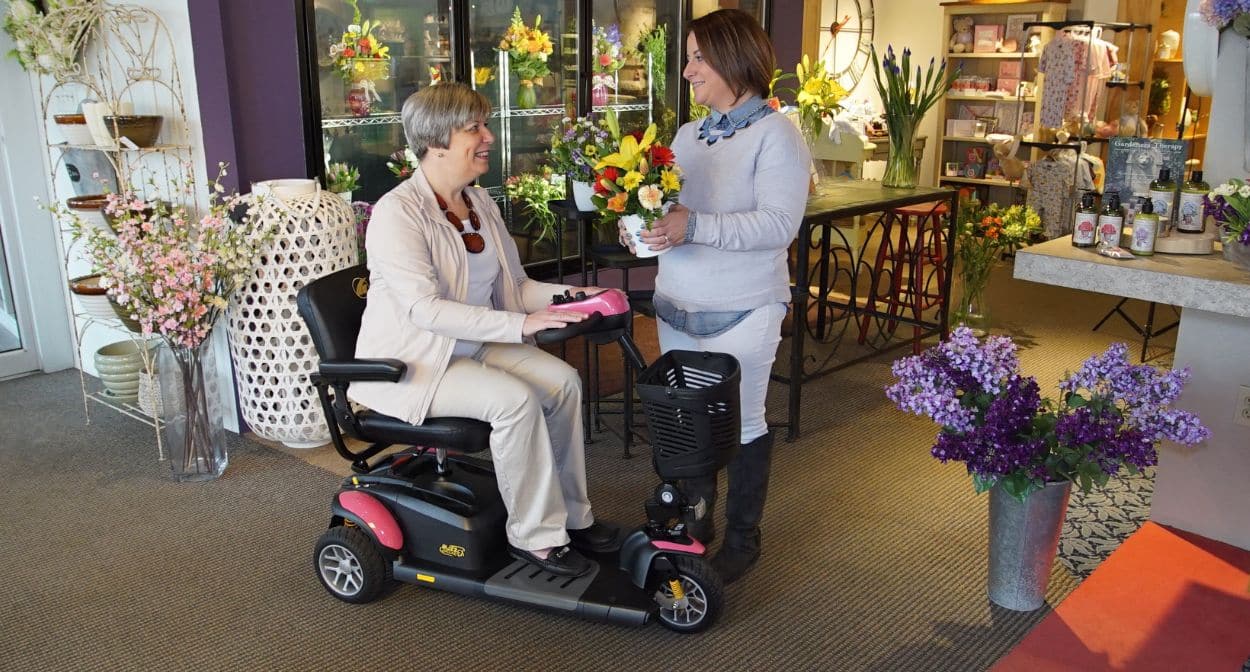 Who You're Shopping For Different User Needs