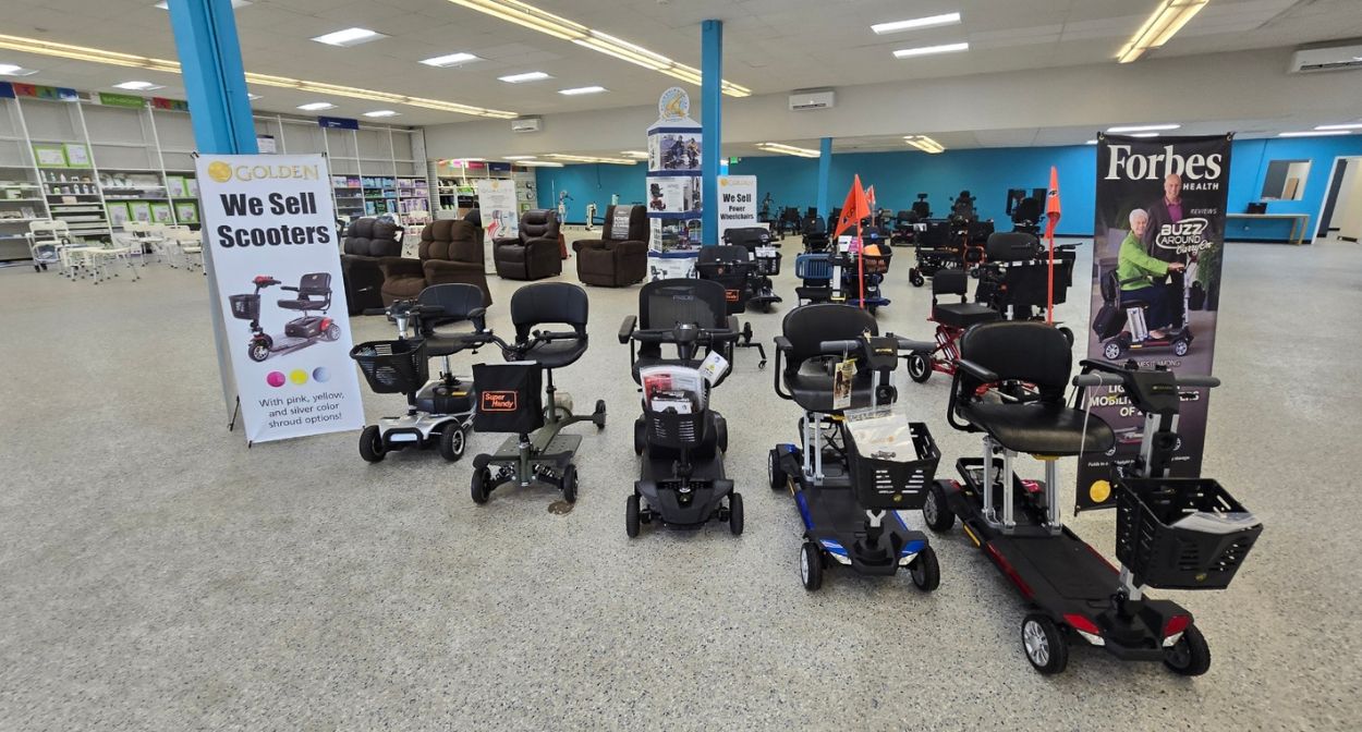 Why Riverside Residents Choose Discount Medical